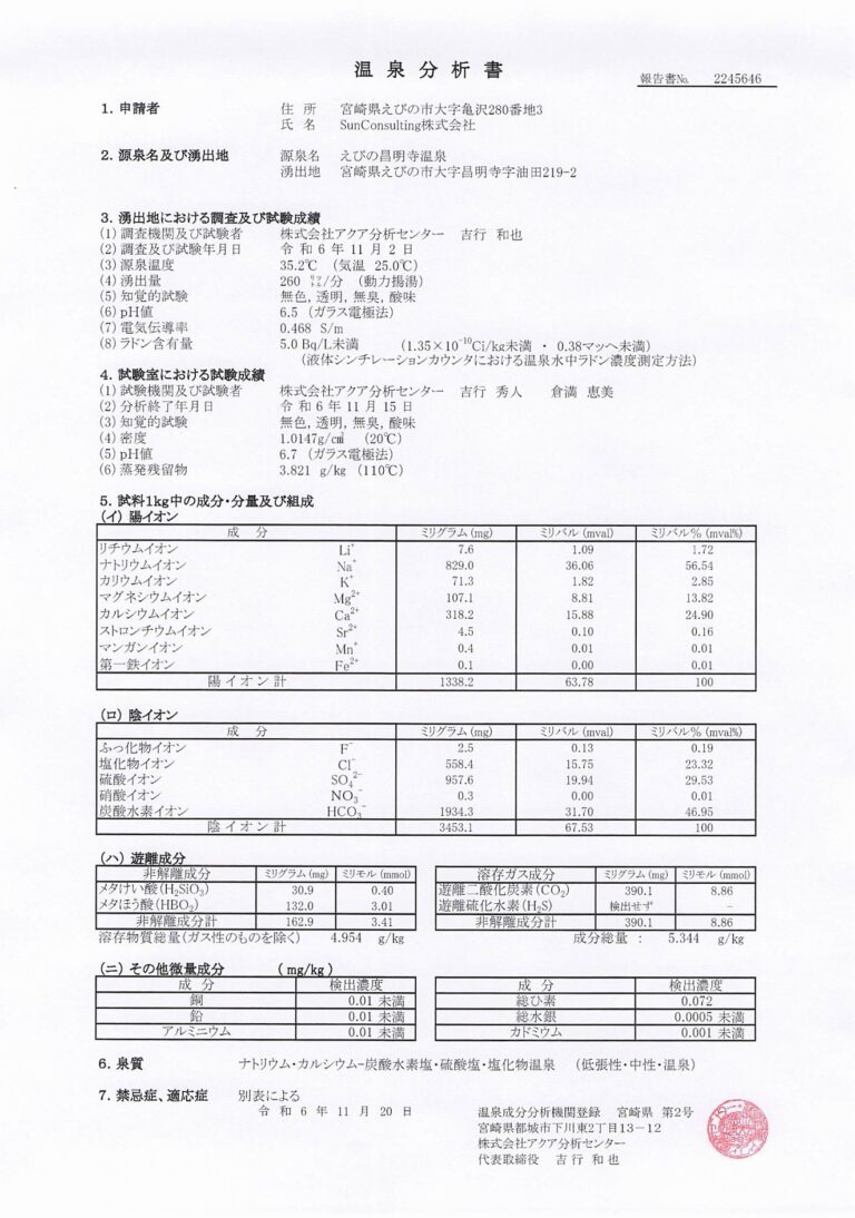 【五感に響く、生命の湯】昌明寺温泉の泉質の魅力と効能を徹底解説！